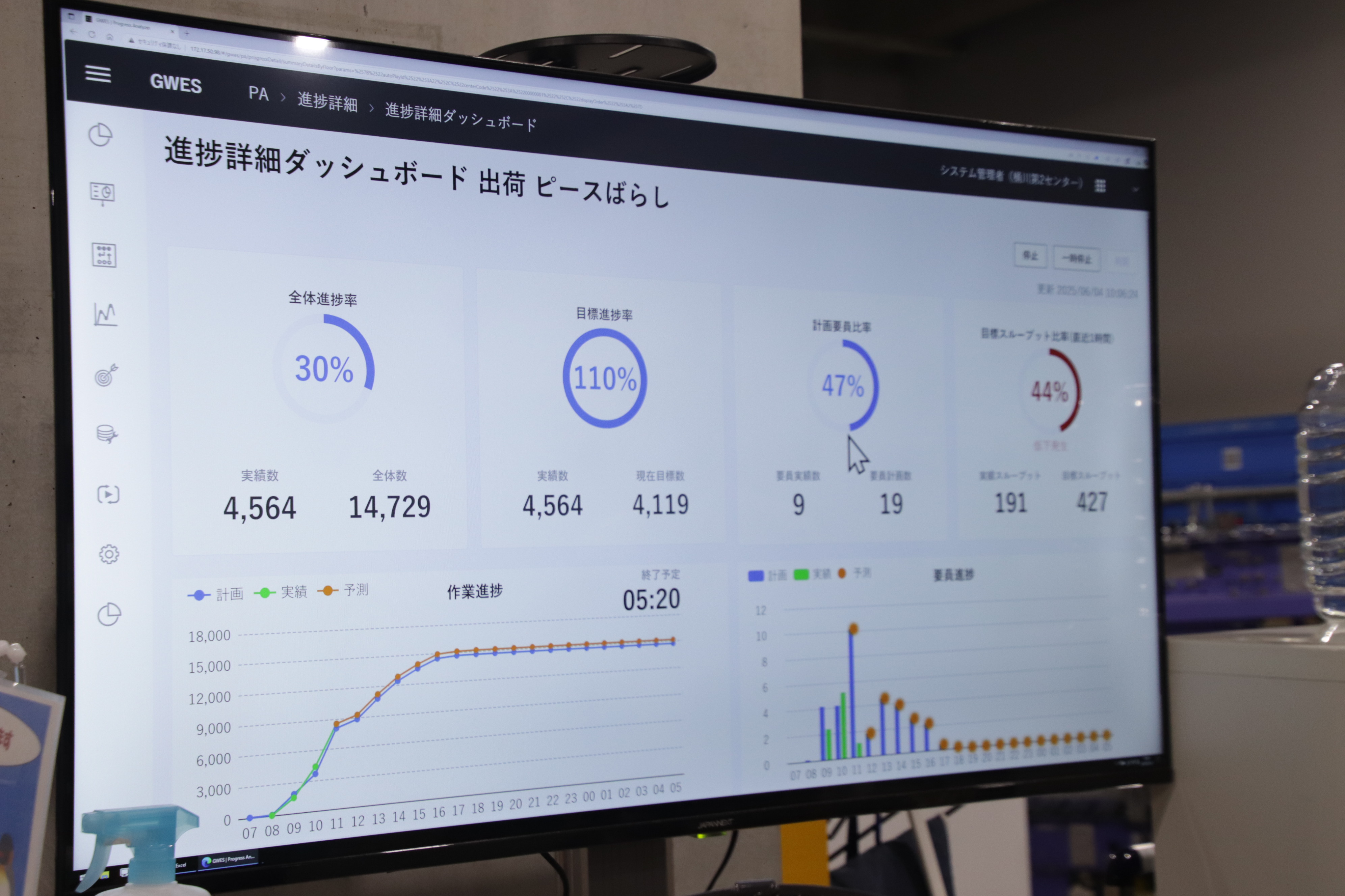 導入施設：桶川第２流通センター